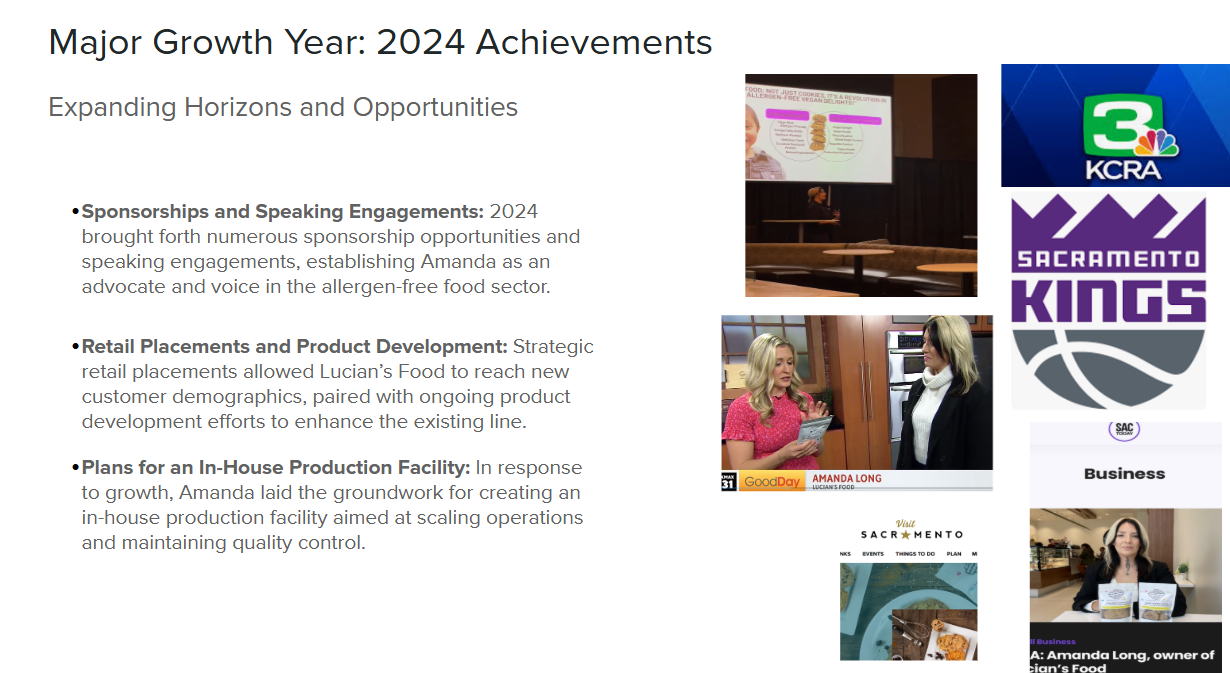 2024 Achievements: speaking engagements, KCRA 3, Sacramento Kings sponsorship, Good Day Sacramento, Visit Sacramento, SacToday business feature