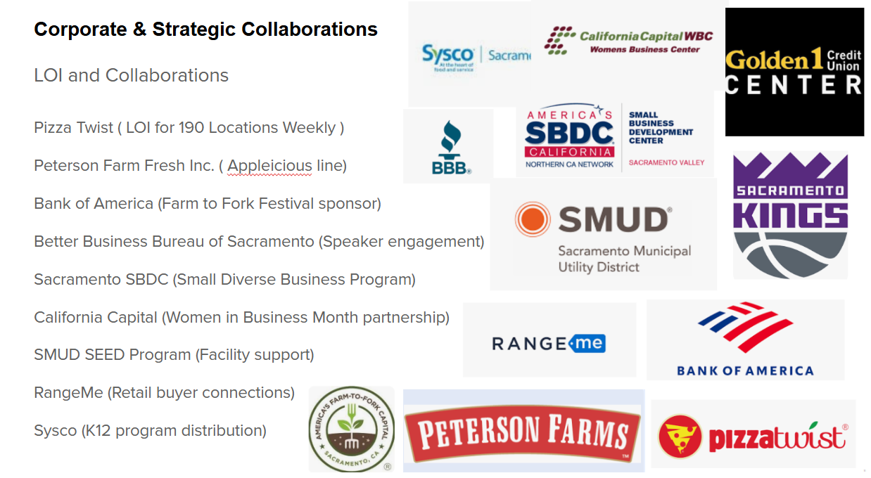 Corporate & Strategic Collaborations: Sysco, Pizza Twist, Peterson Farms, Bank of America, BBB Sacramento, SBDC, California Capital, SMUD, RangeMe, Sacramento Kings, Golden 1 Center